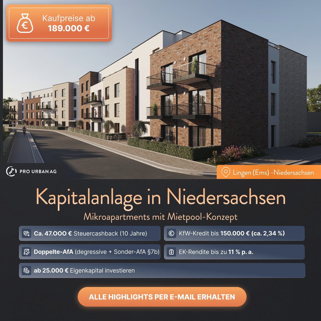 Beispielanzeige: Mikroapartments mit Mietpool